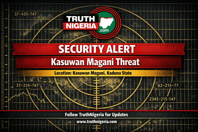 Truth Nigeria Security Alert graphic reporting Kasuwan Magani Threat in Kaduna State, Nigeria.